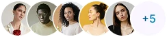 Customer Avatars